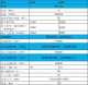KEVAC 4KW 工業(yè)吸塵器 K4S、K4P